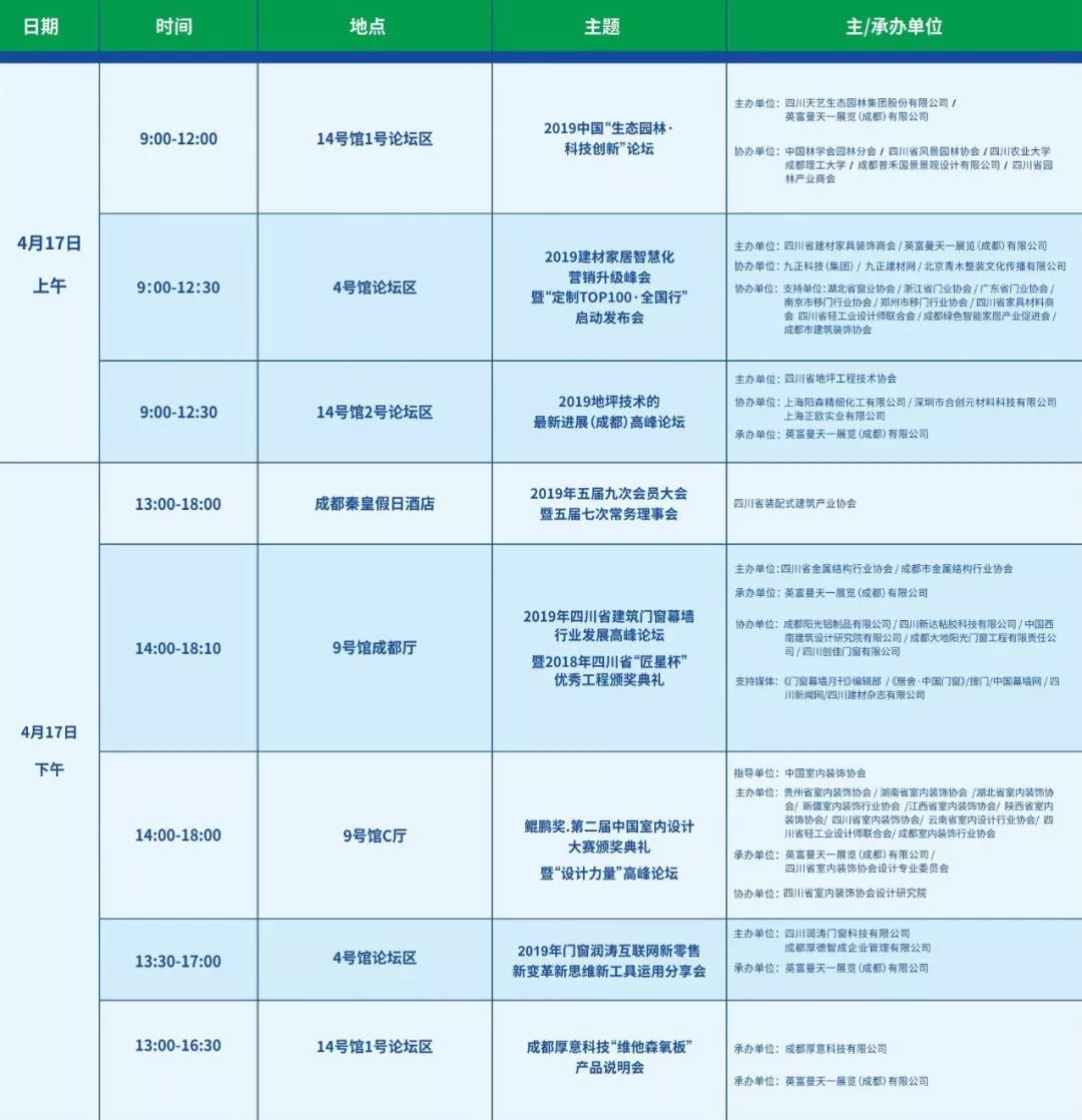 2019成都建博會(huì)明日盛大啟幕 | 萬(wàn)人齊聚蓉城，精彩超乎想象(圖6)