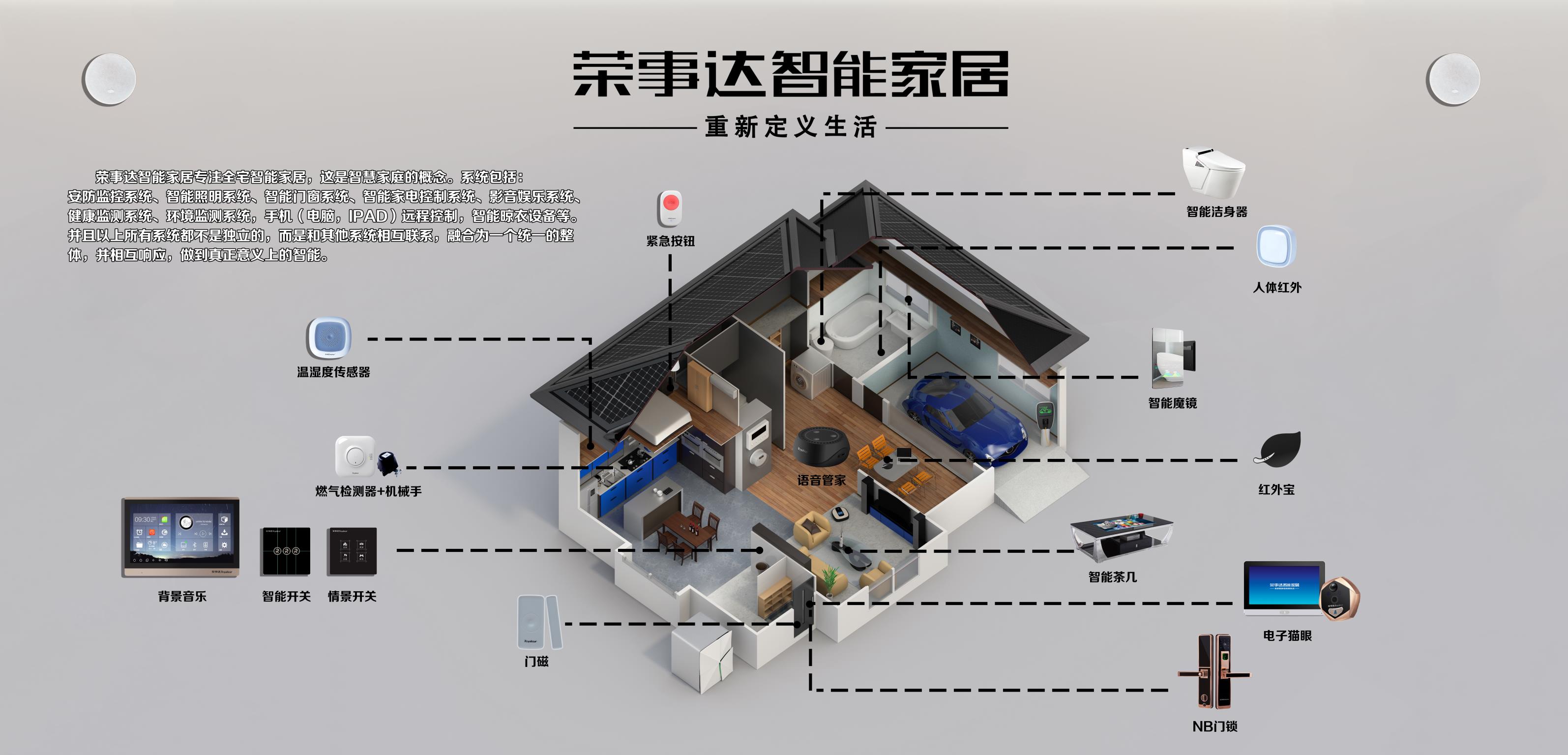 引領(lǐng)智能新變革 | 眾多品牌攜新品驚艷亮相成都智能家居展(圖30)