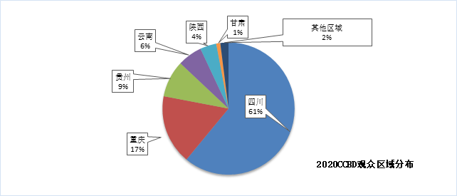 熱力開局 | 招展工作火爆進(jìn)行中，預(yù)定展位搶商機(jī)(圖8)