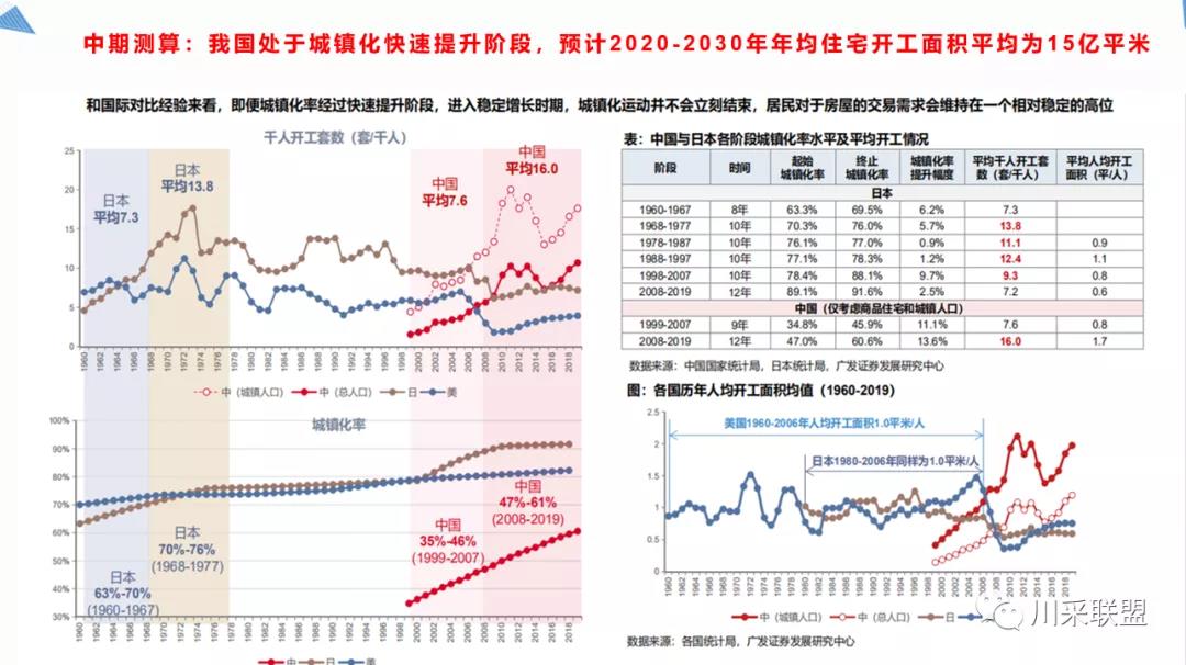 論壇回顧 | 2021年中國.成都房地產(chǎn)產(chǎn)品時(shí)代供應(yīng)鏈高峰論壇成功舉辦！(圖11)